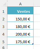 court tableau d'exemple
