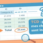 TCD chiffres incohérents